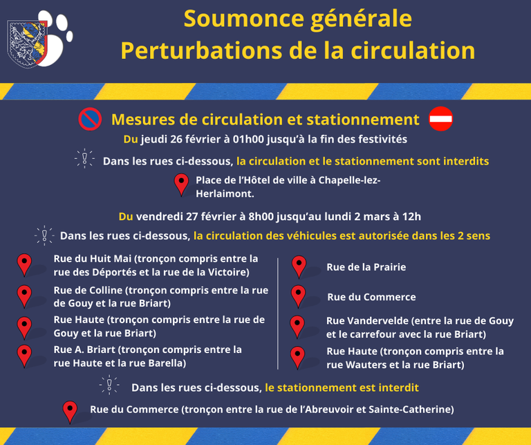 Perturbations SG 2026 - 1