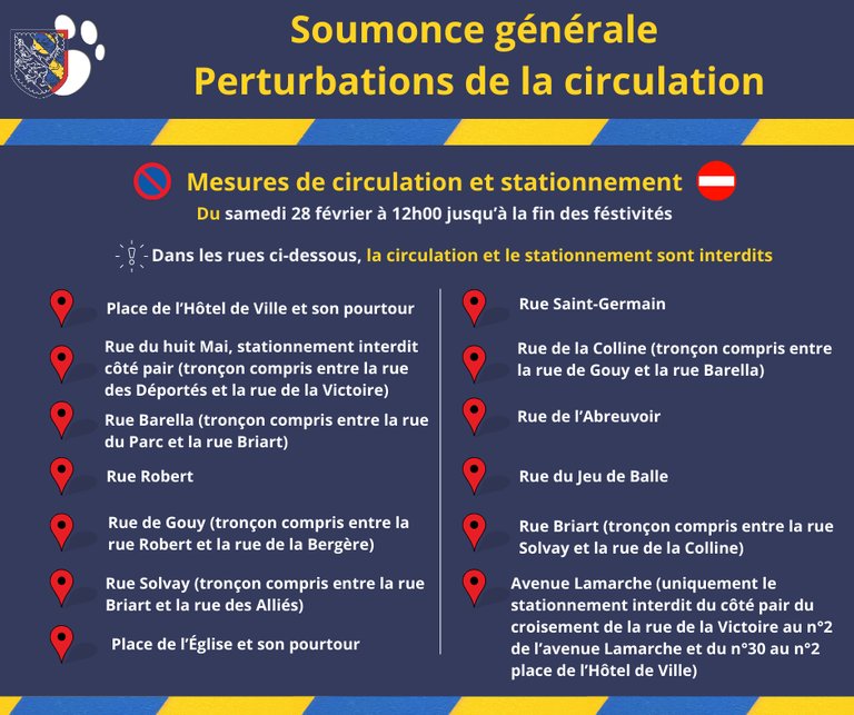 Perturbations SG 2026 - 3