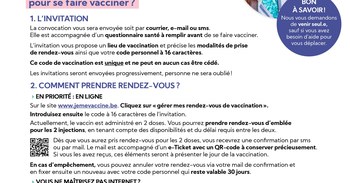 La vaccination contre la COVID-19 en Wallonie